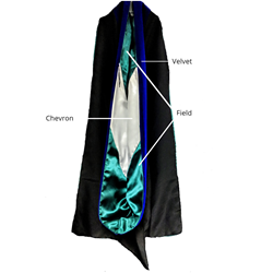 Hoods (Bachelor, Master, Doctor) Student version